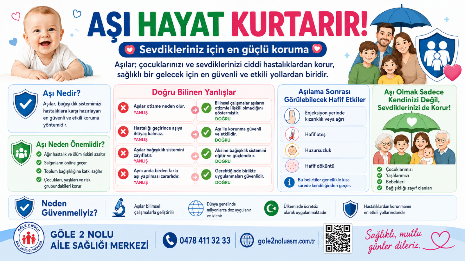 Aşı Hayat Kurtarır!