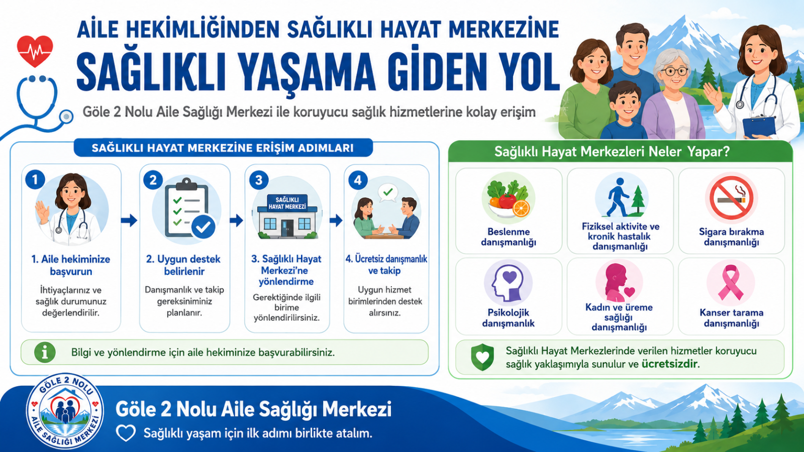 Sağlıklı Hayat Merkezleri